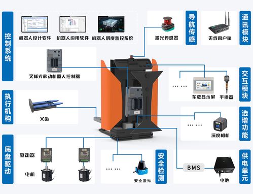 從“制造”到“智造” 科聰控制系統如何賦能汽車行業智能生產