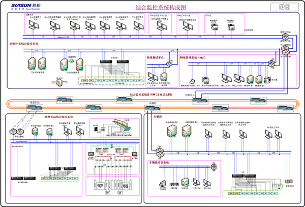 智慧新松裝備沈陽地鐵，助力沈城打造智慧城市