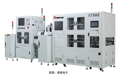 重構智造 高精度檢測與自動化控制的迭代融合之路